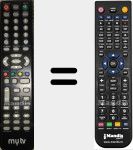 Replacement remote control for TES32 (TE32)