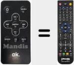 Replacement remote control for OCS100BT-B