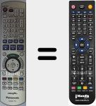 Replacement remote control for EUR7659YN0