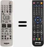 Replacement remote control for RCT 192 DB 1 (56194390)