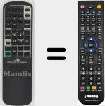 Replacement remote control for RM-RXUA4