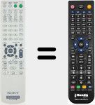 Replacement remote control for RM-SCD31
