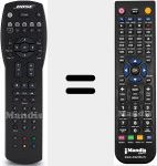 Replacement remote control for CINEMATE SERIE II