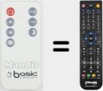 Replacement remote control for Basic001