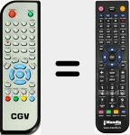 Replacement remote control for Etimo-IPI