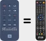 Replacement remote control for Cinema SB250