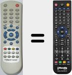 Replacement remote control for Elektromer (3719)