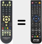 Replacement remote control for RCU-500 V.2