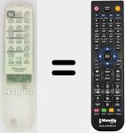 Replacement remote control for CU-XC006