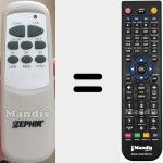 Replacement remote control for ZEP001
