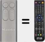 Replacement remote control for 965824-02