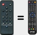 Replacement remote control for Smart