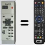 Replacement remote control for CXZF