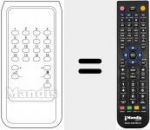 Replacement remote control for 32 SERIES
