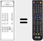 Replacement remote control for 40 / 100 EUROPA