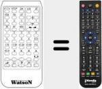 Replacement remote control for 40 CHANNELS IR