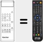 Replacement remote control for 4220