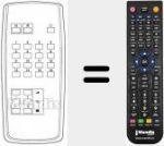 Replacement remote control for 8668812232