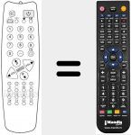 Replacement remote control for 920