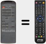 Replacement remote control for STR 1060