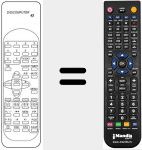 Replacement remote control for DIGICOMPUTER 43 (ver