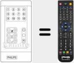 Replacement remote control for RC IV 12 FACH