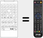 Replacement remote control for RCM STEREO