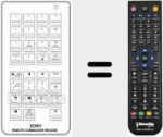 Replacement remote control for RM-603 B (A1009042A)