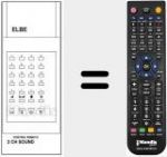 Replacement remote control for S 62 MD