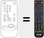 Replacement remote control for STREAM DECODER
