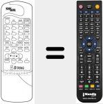 Replacement remote control for STRONG