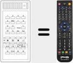 Replacement remote control for T 720