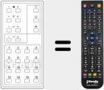 Replacement remote control for T 96