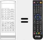 Replacement remote control for TC 7075