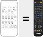 Replacement remote control for TC 99 MULTI