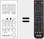 Replacement remote control for TELESENSOR II