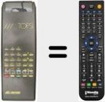 Replacement remote control for TOPSI