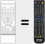 Replacement remote control for TV 12