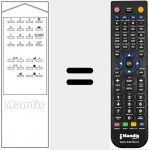 Replacement remote control for TVC 99CH / 29PR