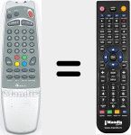 Replacement remote control for DAI002