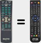 Replacement remote control for FXVL
