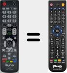 Replacement remote control for GXGA