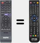 Replacement remote control for GXJA