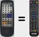 Replacement remote control for RM-SXMV7U
