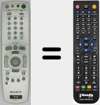 Replacement remote control for RM-Y191 (147793612)