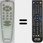 Replacement remote control for MX005