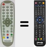 Replacement remote control for PROBASIC001