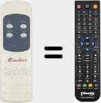 Replacement remote control for REMCON2065