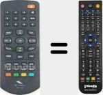 Replacement remote control for SY-3121