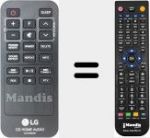Replacement remote control for COV33552407